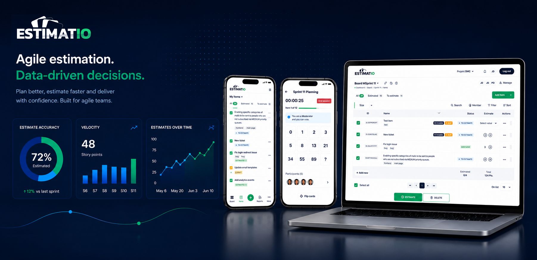 Estimatio project preview